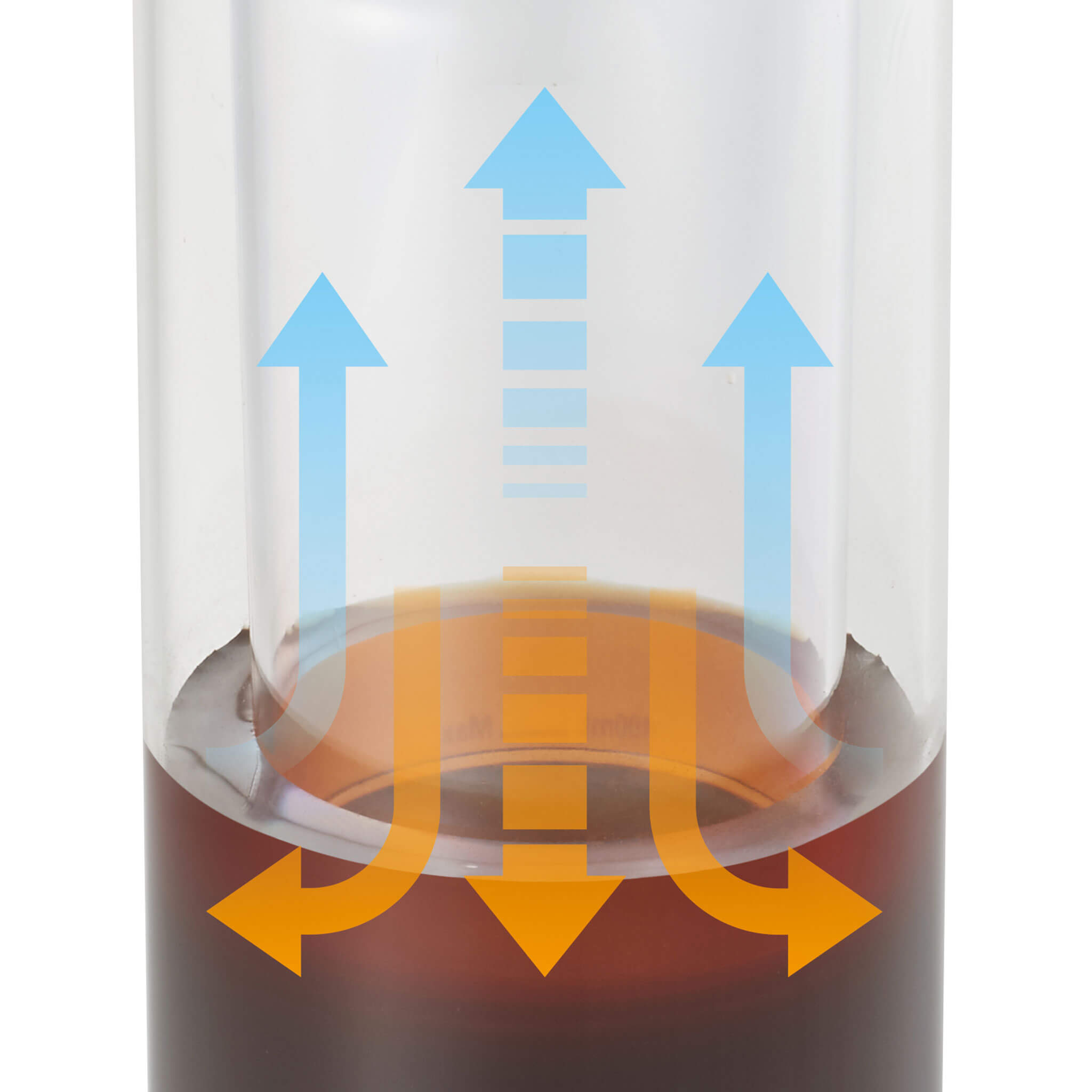 Toffy 電動コールドブリューボトル