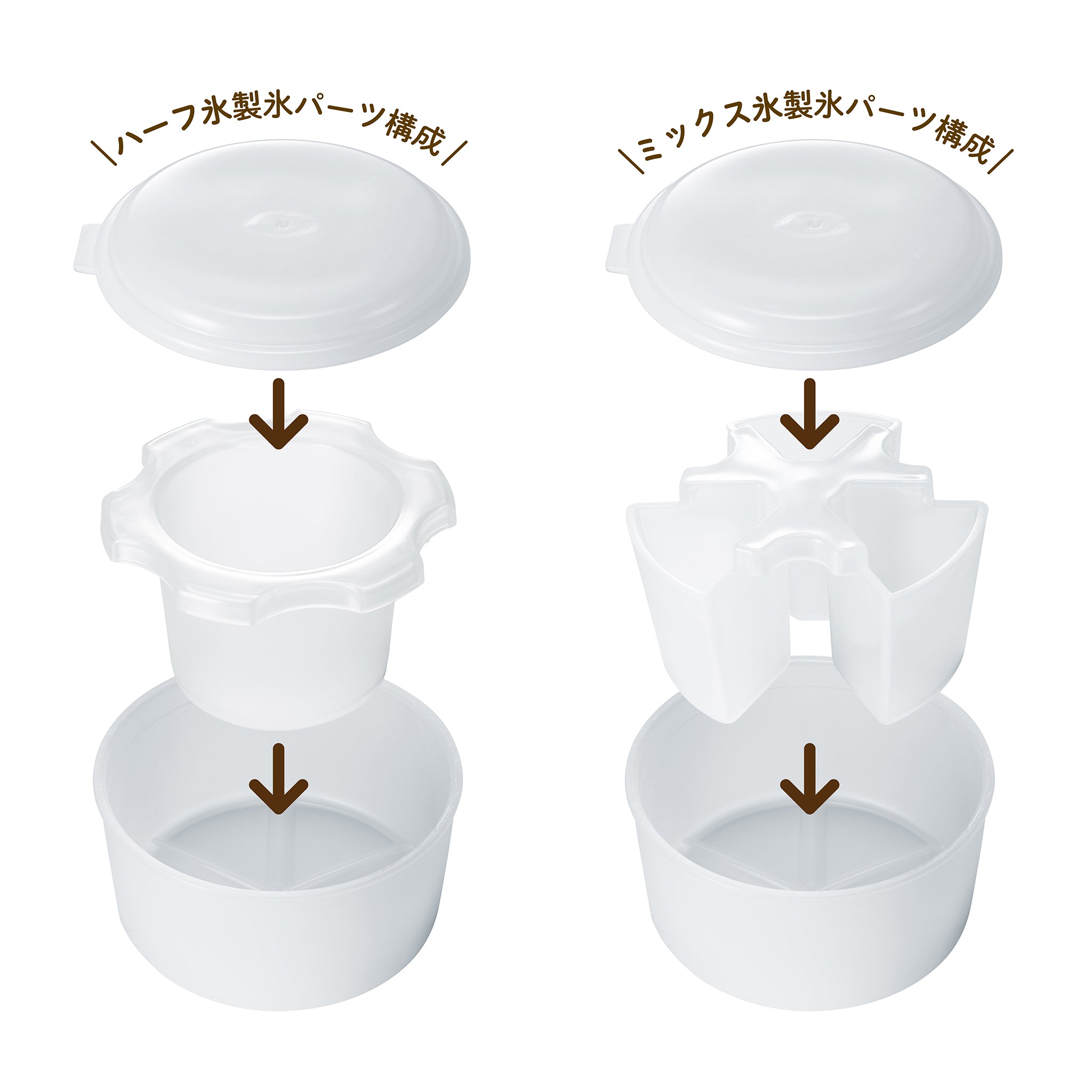 Toffyコンパクト電動ふわふわかき氷器